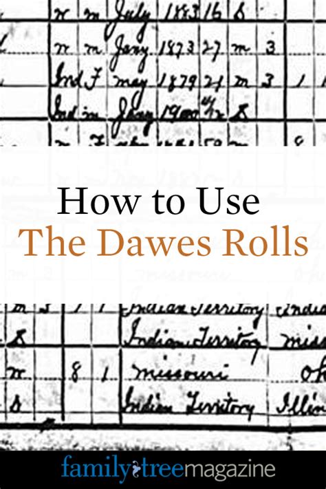 Enrollment Card Group Note Card No. . Search dawes rolls